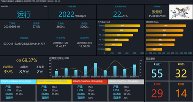 产线机台数据看板.jpg