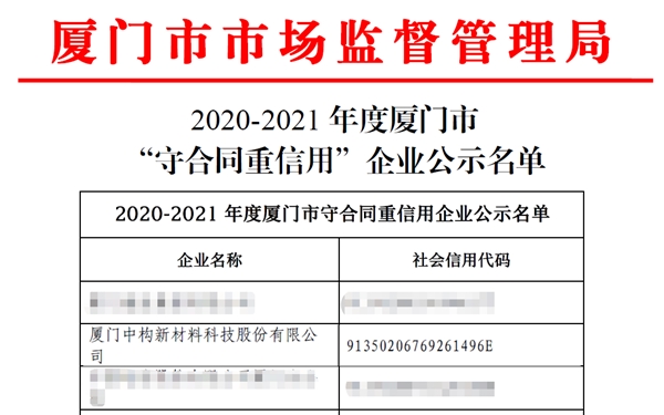 2020-2021年度厦门市守合同重信用企业.jpg