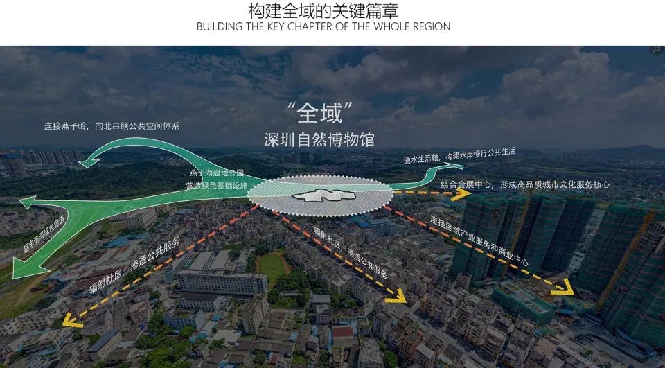 28-The-Landscape-Scheme-of-Shenzhen-Natural-History-Museum_BH-Architects3XNZhubo-960x531.jpg